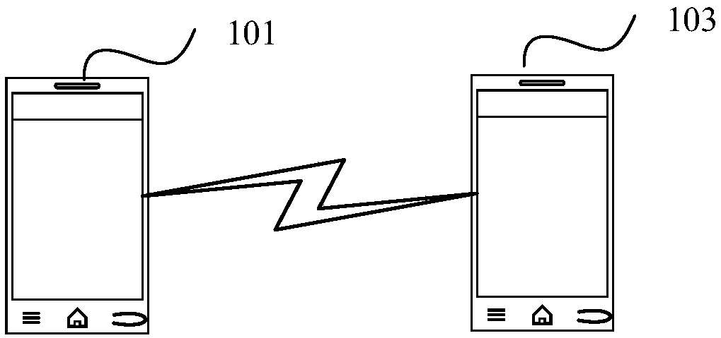 Information acquisition method and device in voice communication
