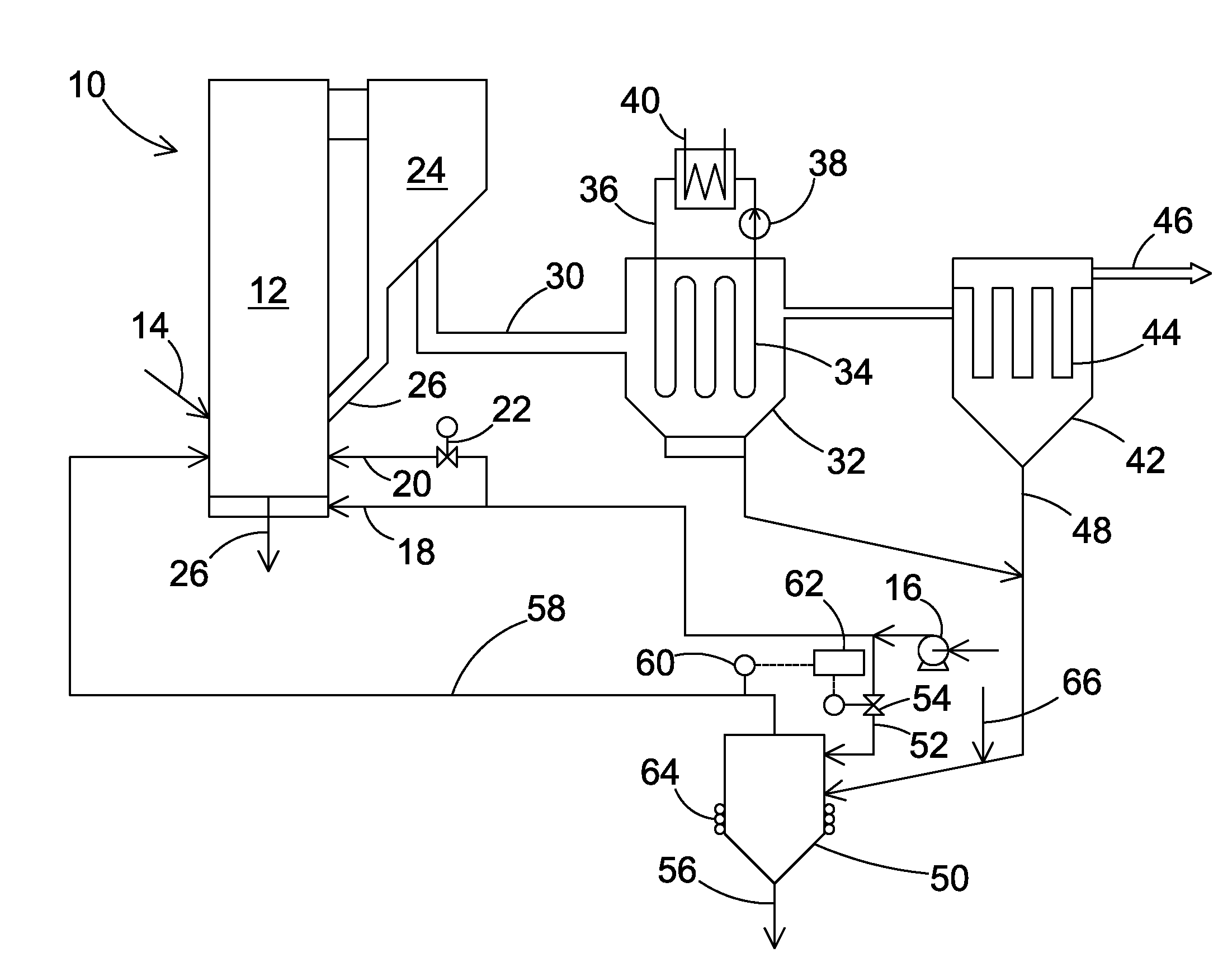 Method of and an Apparatus For Gasifying Carbonaceous Material