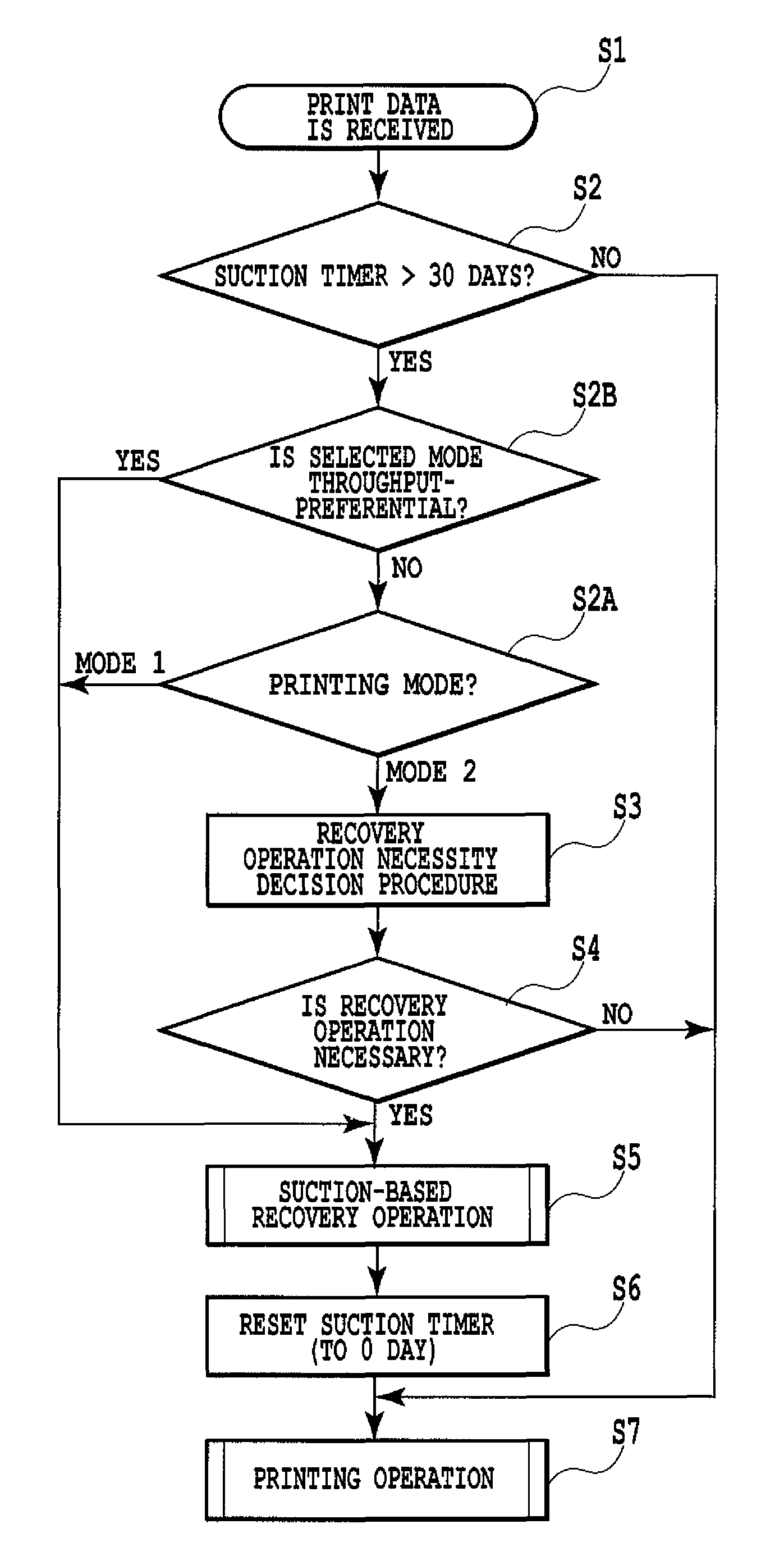 Ink jet printing apparatus and ink jet printing method