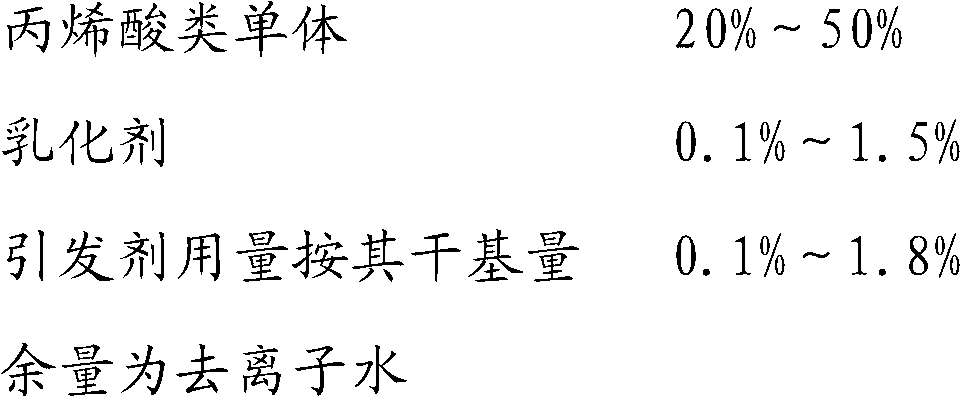 Pinhole-proof aqueous coating agent for powder-free PVC gloves and preparation method thereof