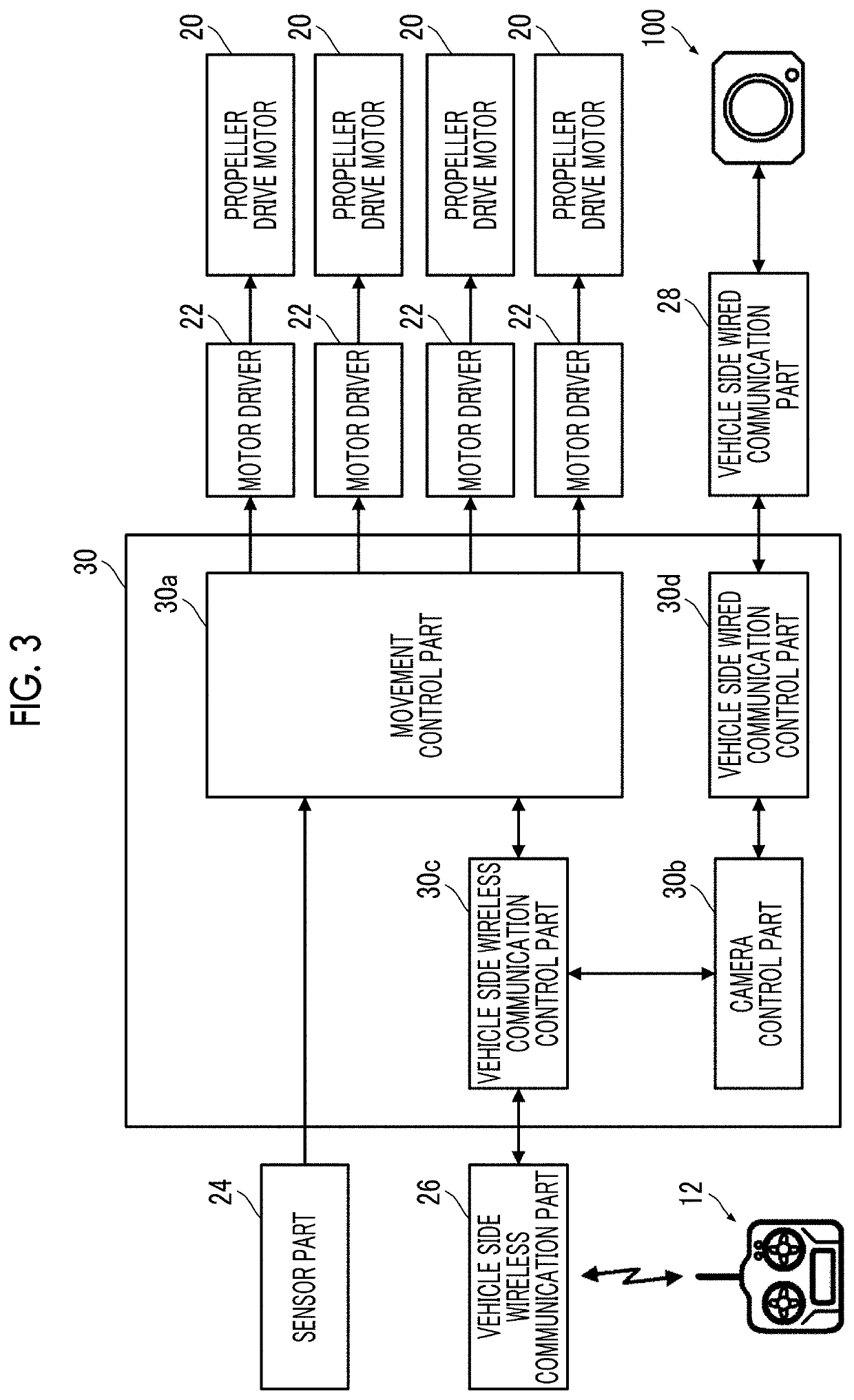 Image generation apparatus, image generation system, image generation method, and image generation program