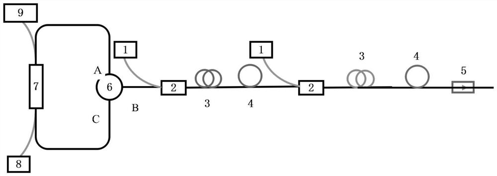 Brillouin-Erbium-doped Fiber Random Lasers with Switchable Wavelength Spacing