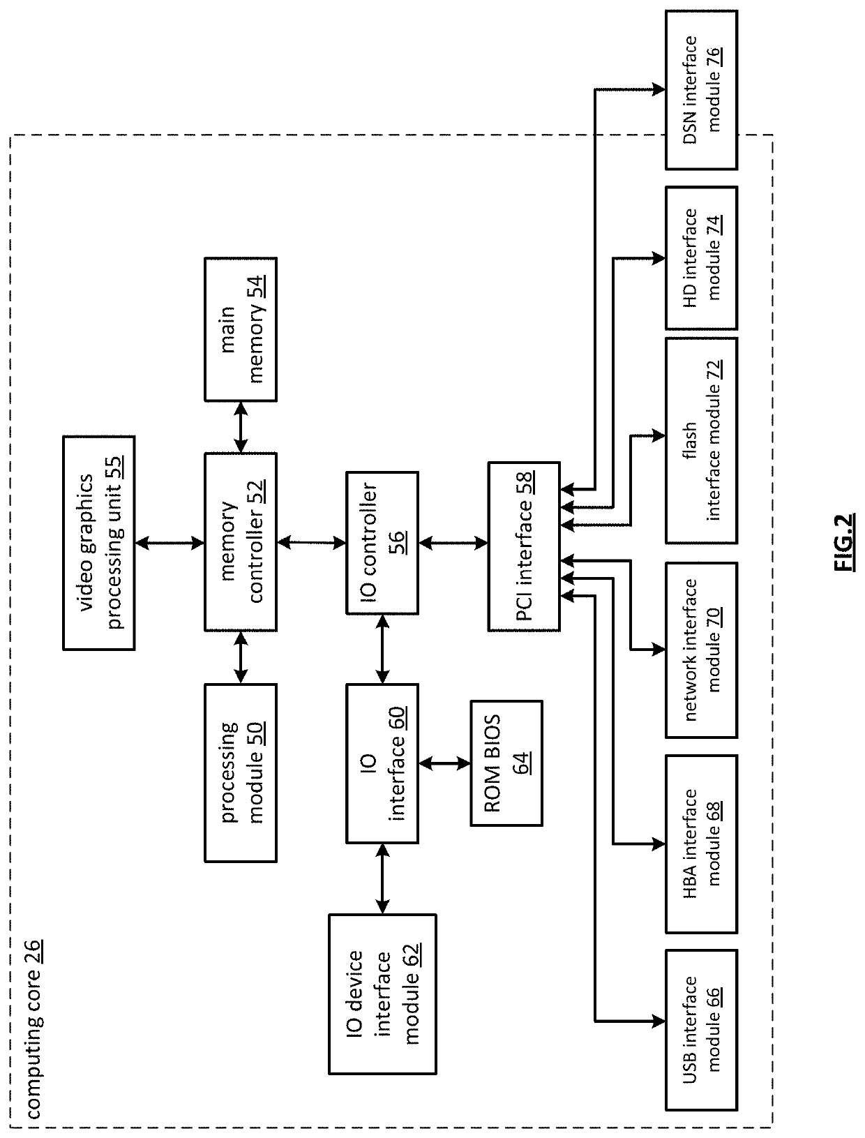 Randomized Transforms in a Dispersed Data Storage System