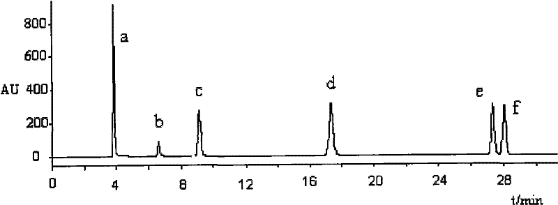 Device for simulating absorption of mainstream smoke by human oral cavity in smoking process