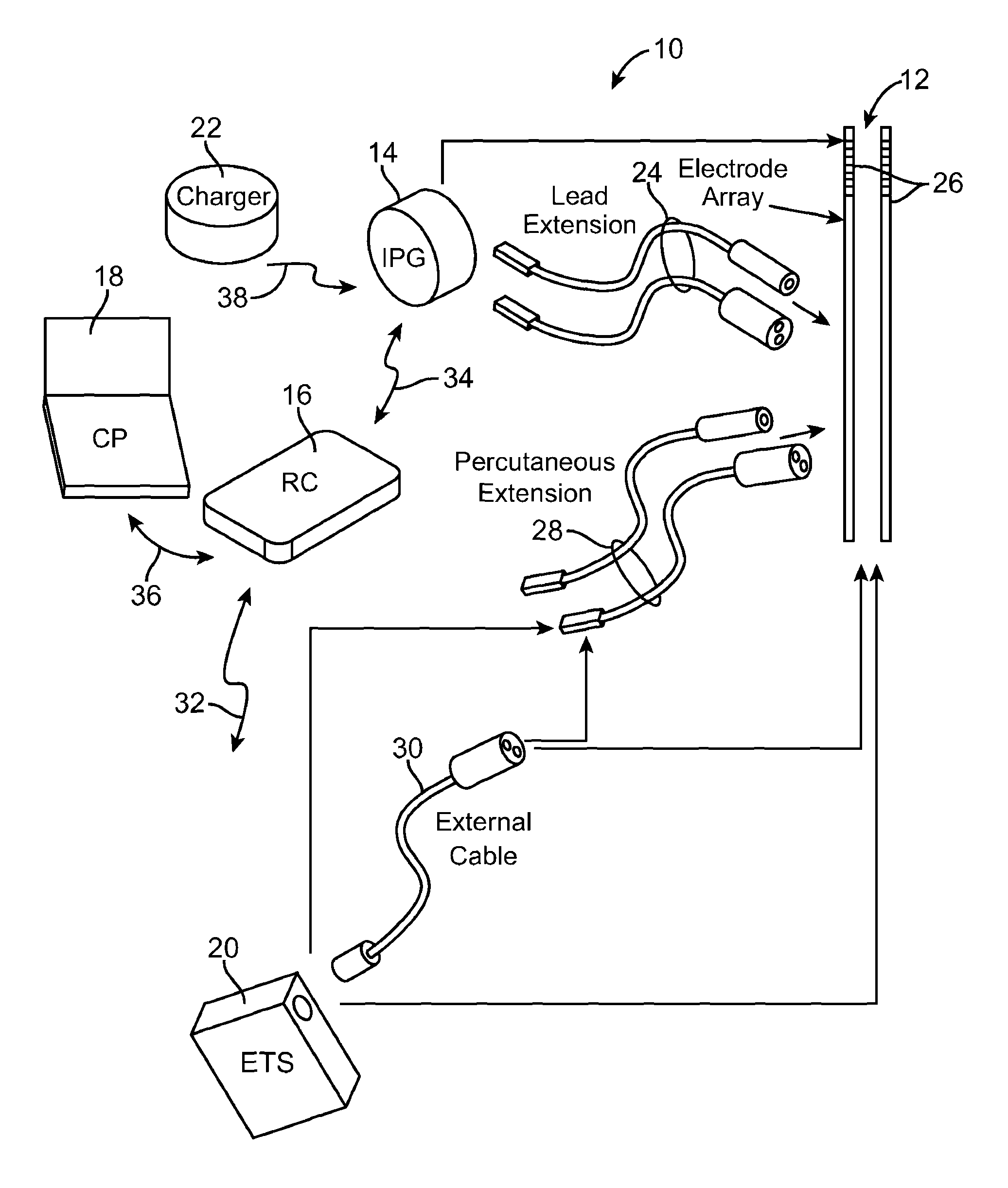 System and method for maintaining a distribution of currents in an electrode array using independent voltage sources