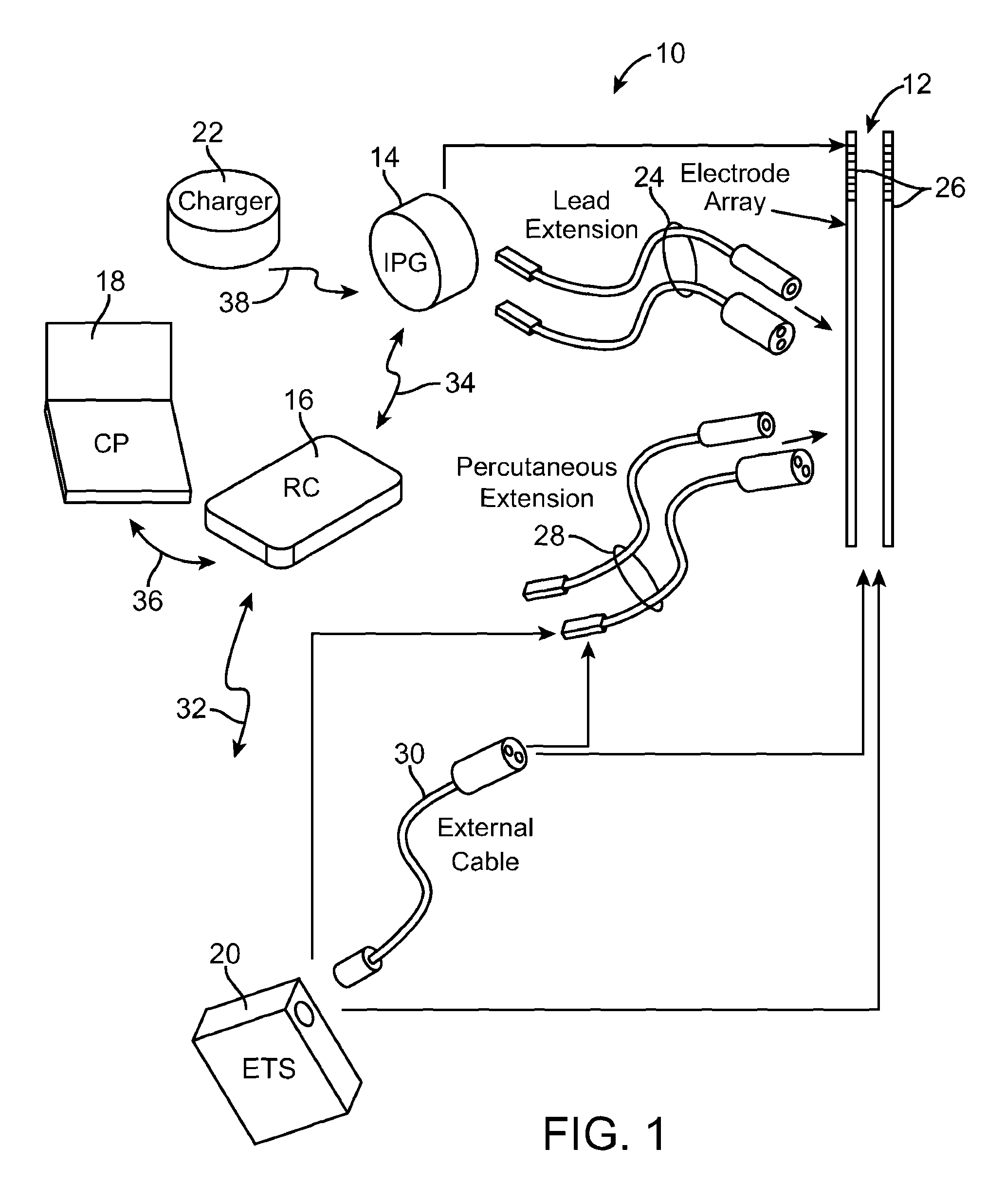 System and method for maintaining a distribution of currents in an electrode array using independent voltage sources