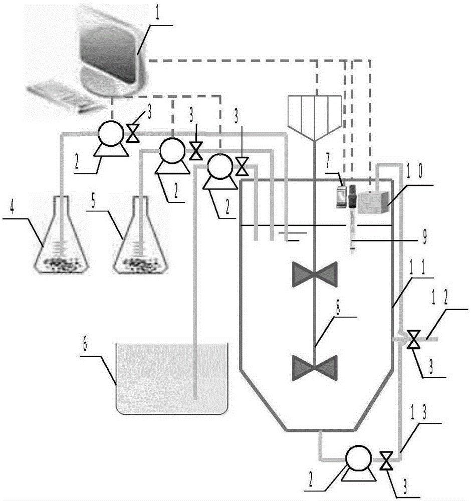 Method for recycling iron waste for fenton technology and water treating device of method