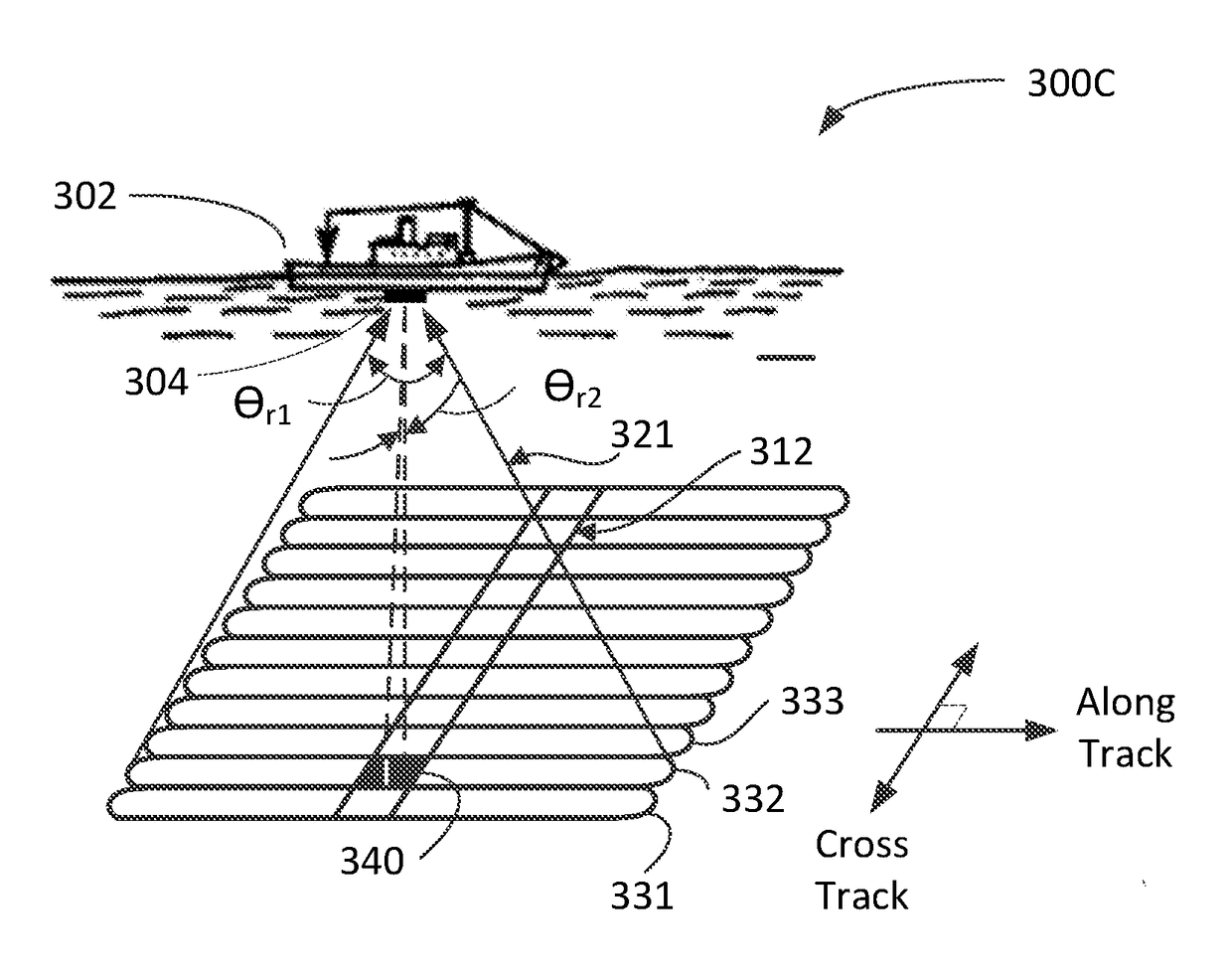 Acoustic doppler system and method