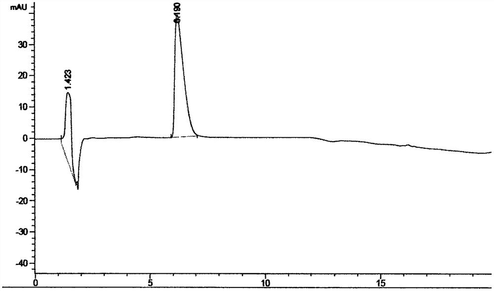 Enzyme treatment method of beta-lactam antibiotics and intermediate mushroom dregs thereof