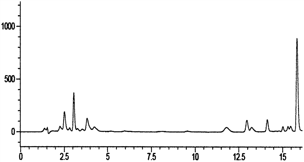 Enzyme treatment method of beta-lactam antibiotics and intermediate mushroom dregs thereof