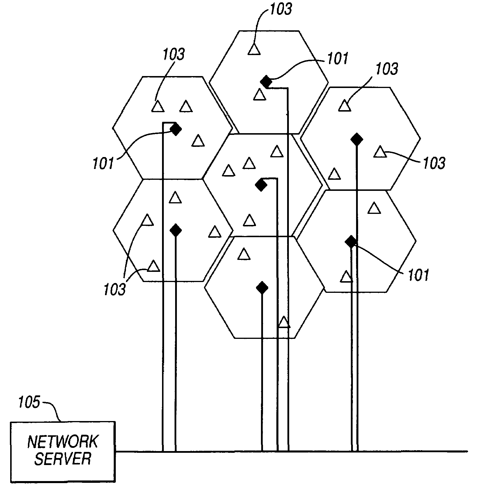 Control signaling and dynamic channel allocation in a wireless network