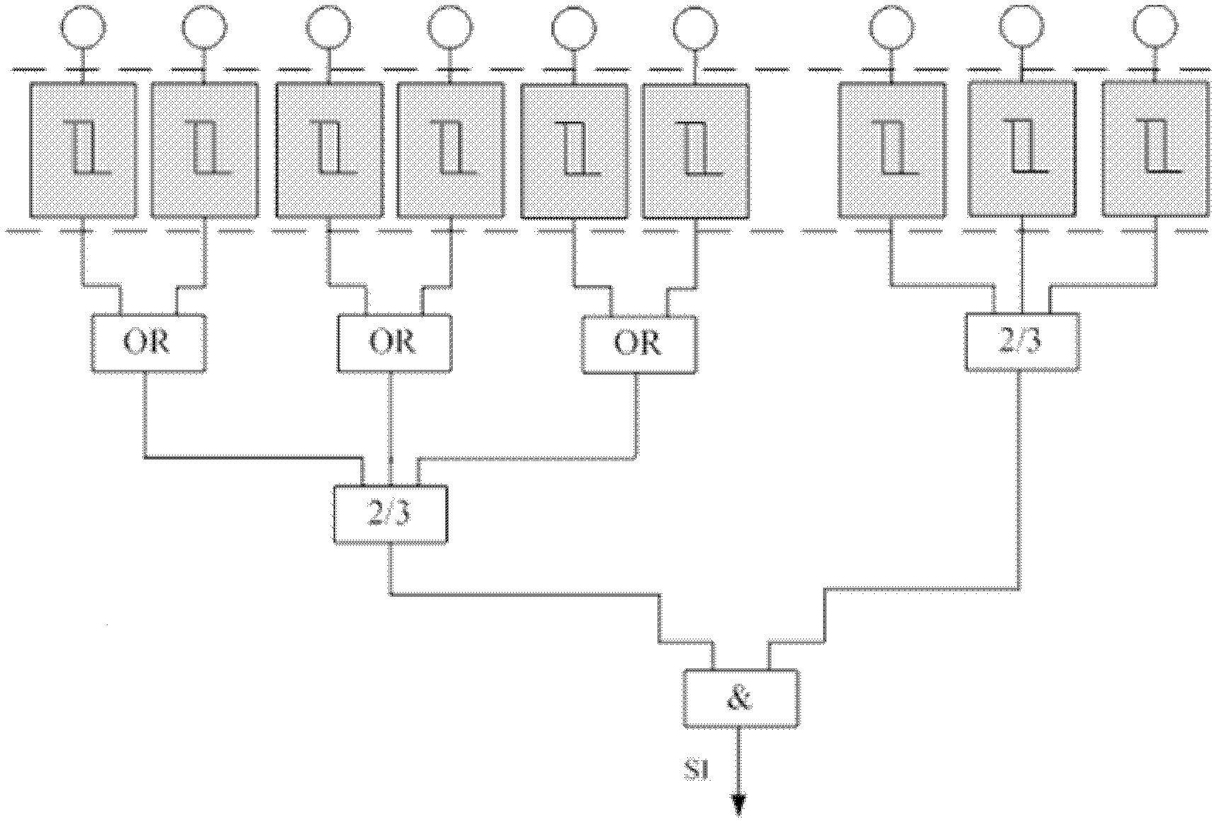 Method and system for handling faults of signal failures of DCS (Distributed Control System) safety injection system of nuclear power plant