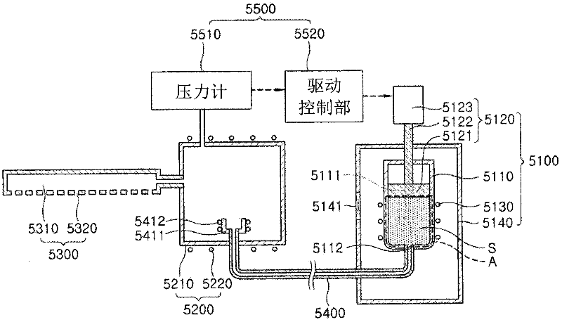 Source supplying unit, thin film depositing apparatus, and method for depositing thin film