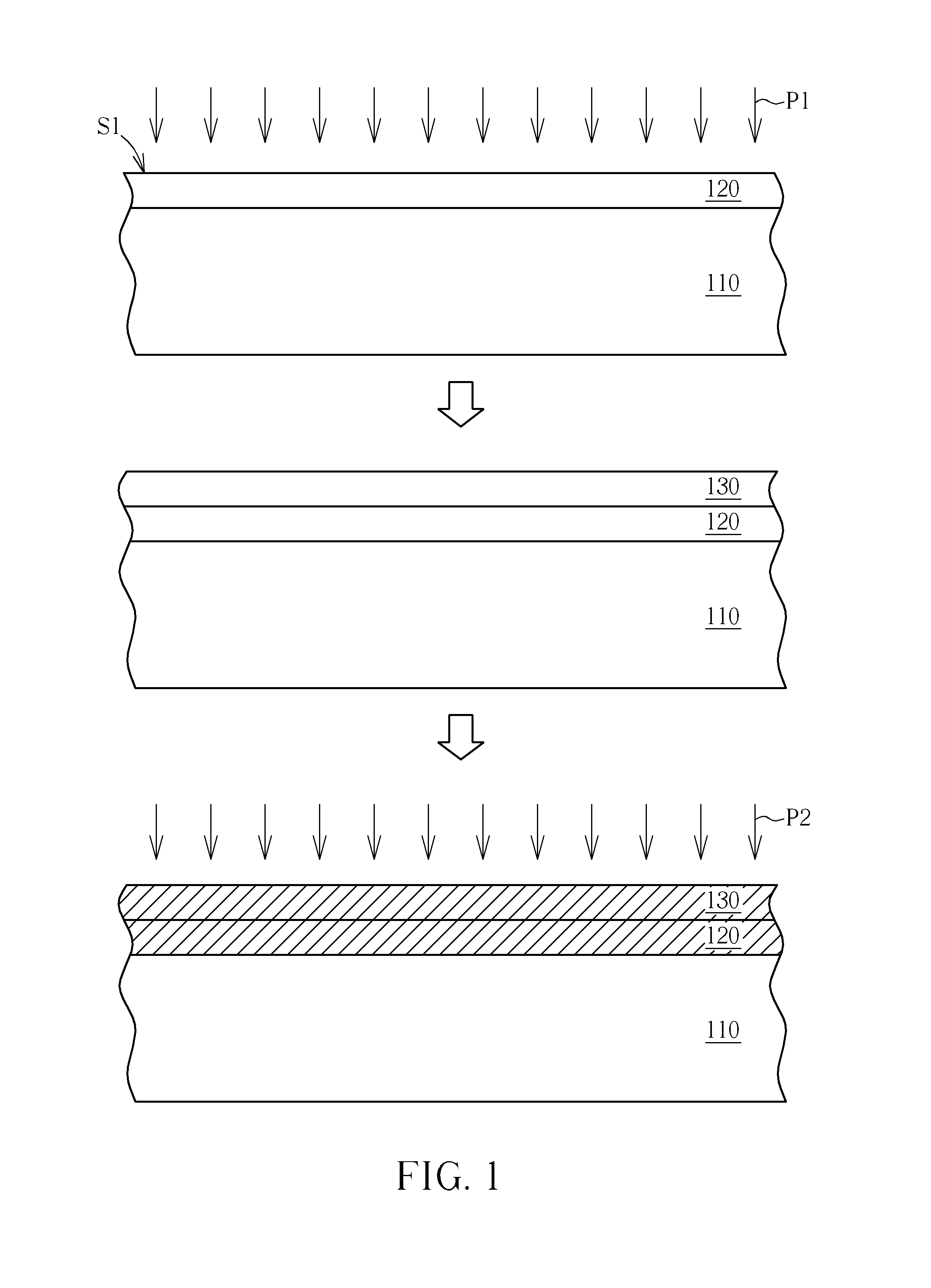 Semiconductor process