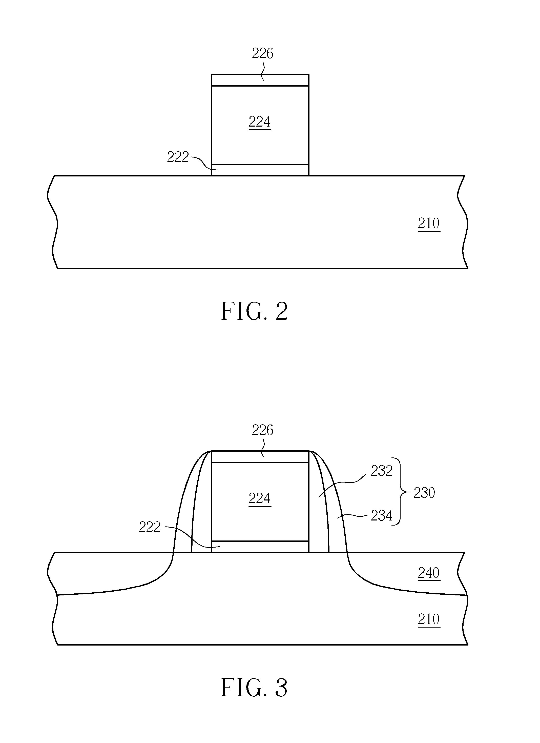 Semiconductor process