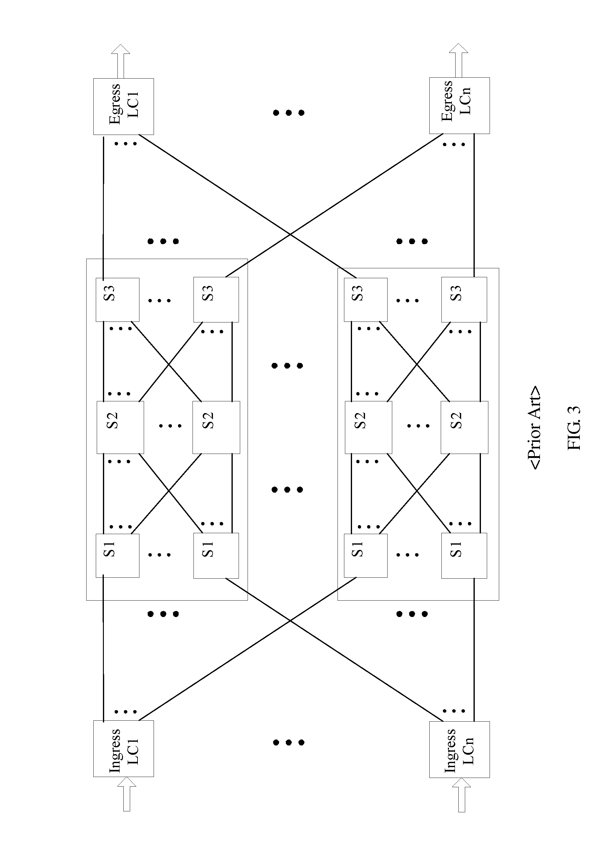 Multi-stage switch system