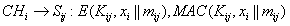 A wireless sensor network key distribution method