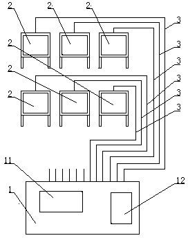 Urban outdoor video control device