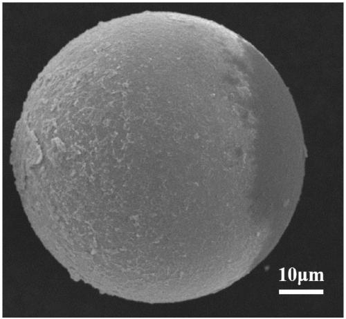 Preparation method of metal-nonmetal hollow Janus particles