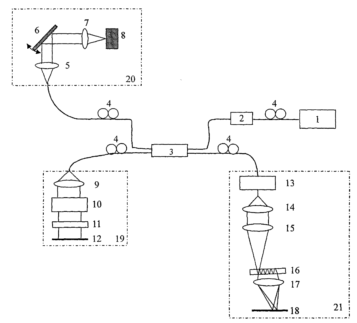 Method and system for wide-spectrum and high-resolution detection based on space-time light splitting in OCT