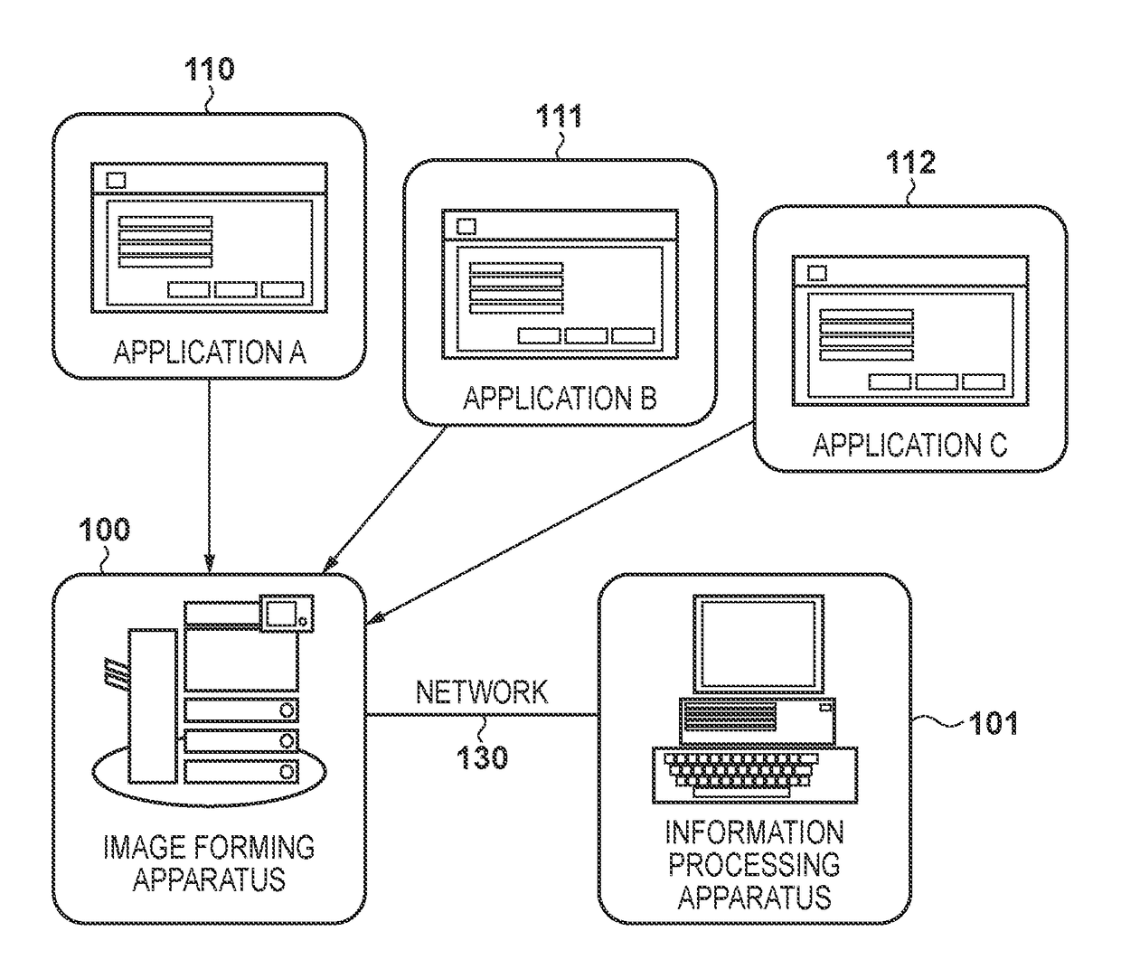 Resource management apparatus and resource management method