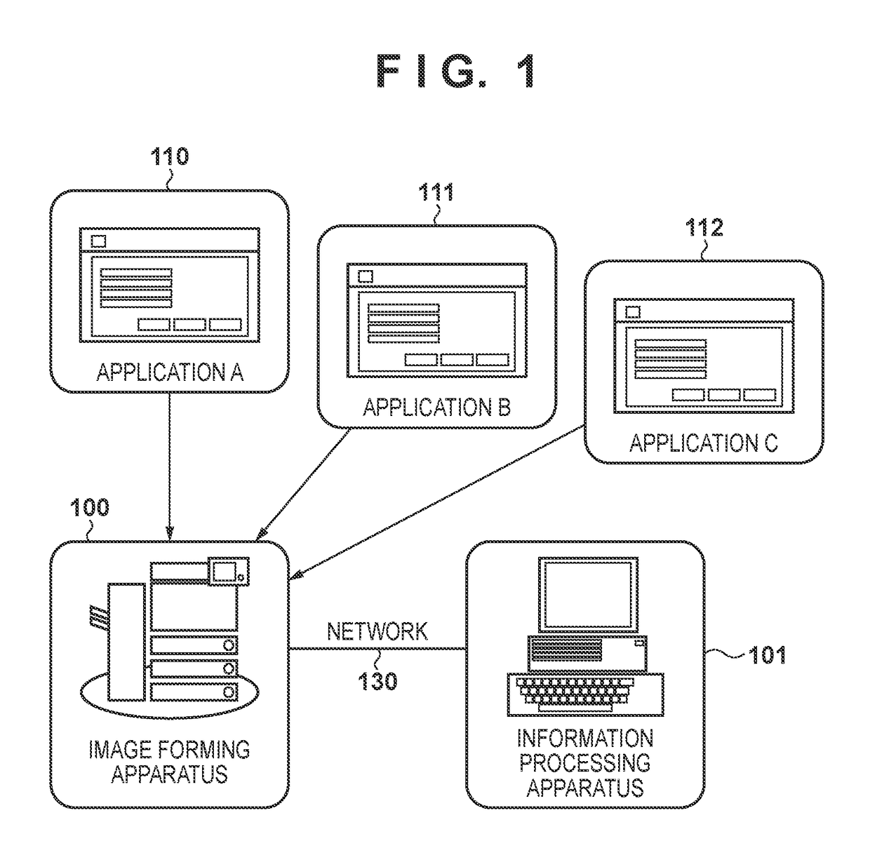 Resource management apparatus and resource management method