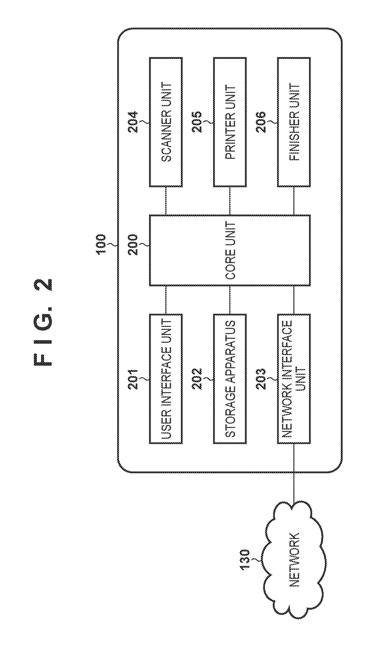 Resource management apparatus and resource management method