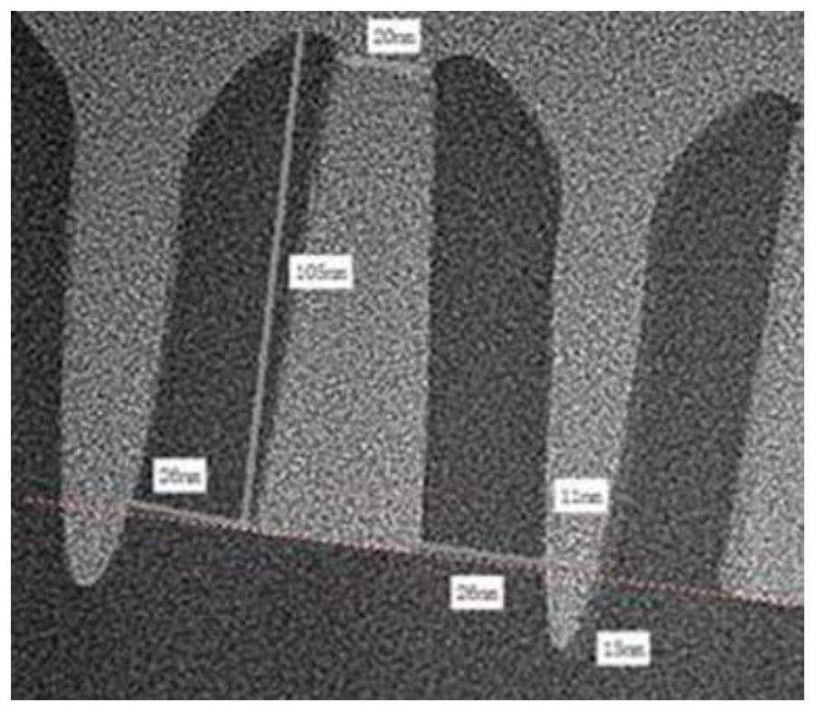 Double exposure method of nand flash memory structure