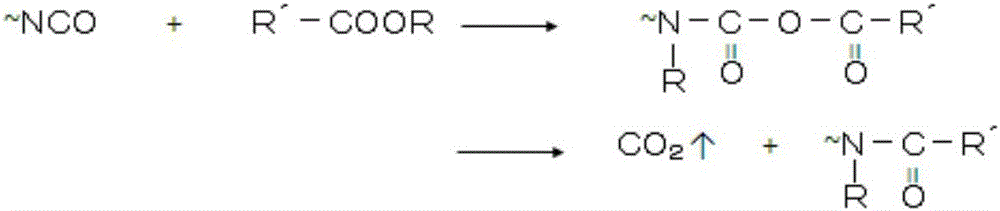 Environment-friendly and low temperature-resistant acrylate adhesive