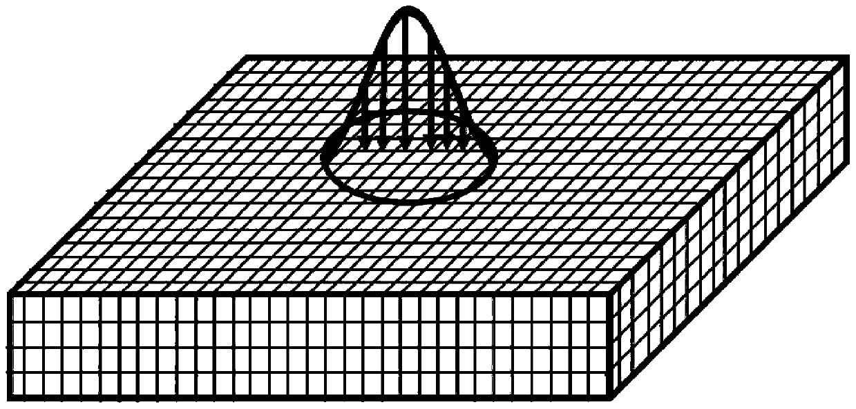 Method for calculating temperature field of laser ablation carbon fiber target material