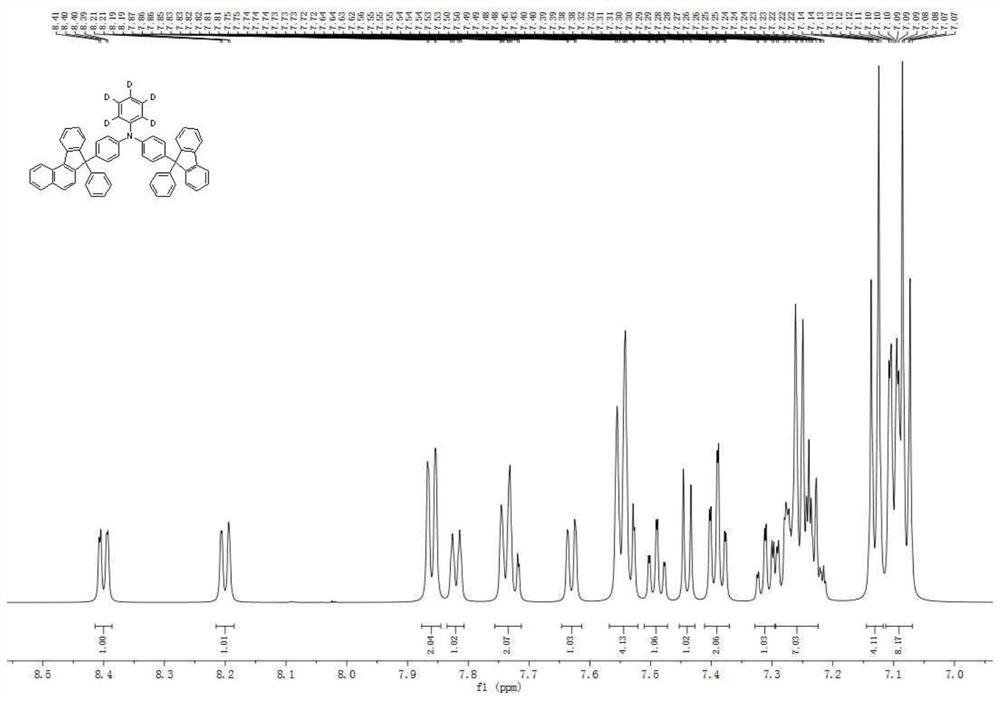 Fluorene-containing aryl amine compound and organic electroluminescent device thereof