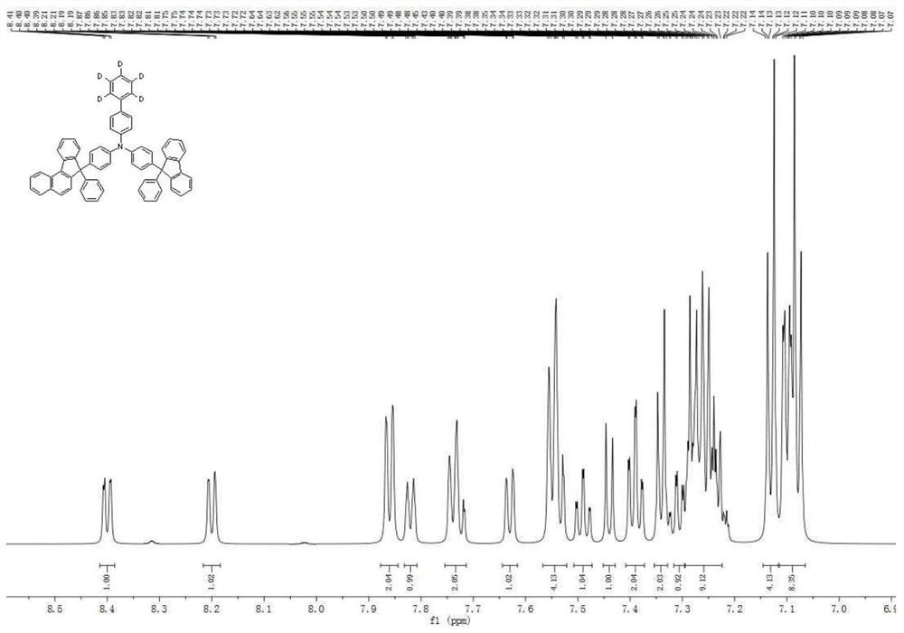 Fluorene-containing aryl amine compound and organic electroluminescent device thereof