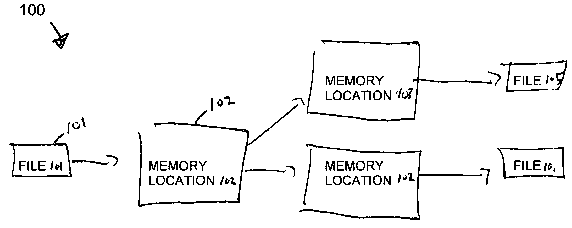 System, method and program product for detecting malicious software