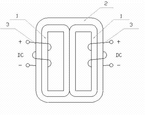 Annealing process for three-phase three-column amorphous alloy iron core