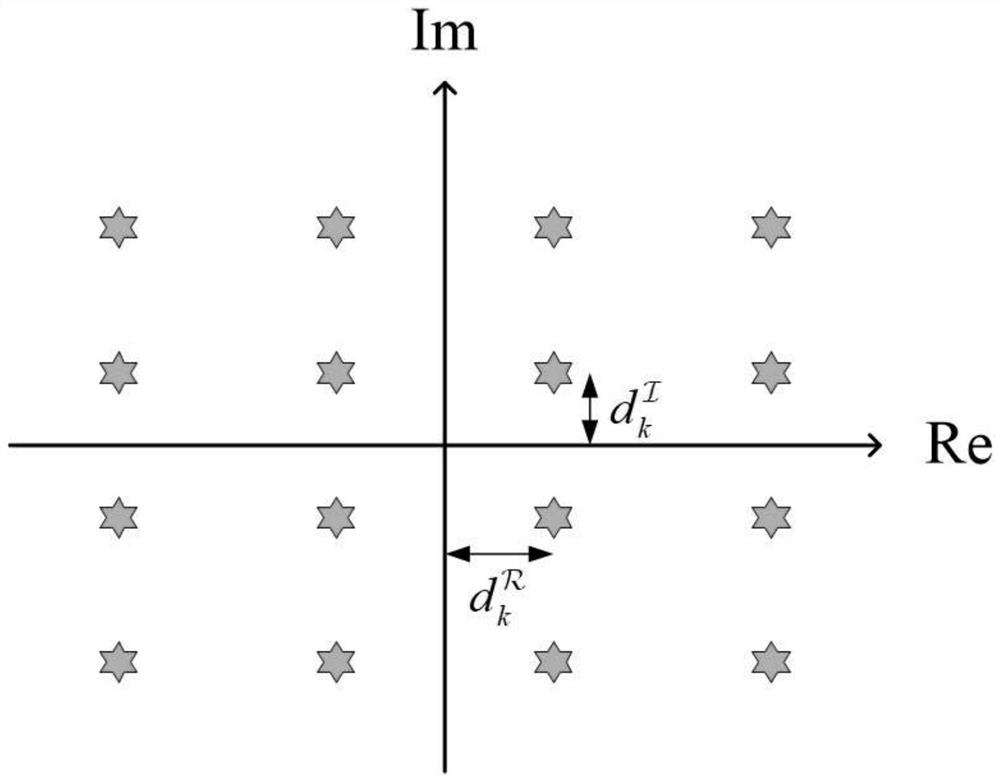 Symbol-level hybrid precoding method for massive MIMO