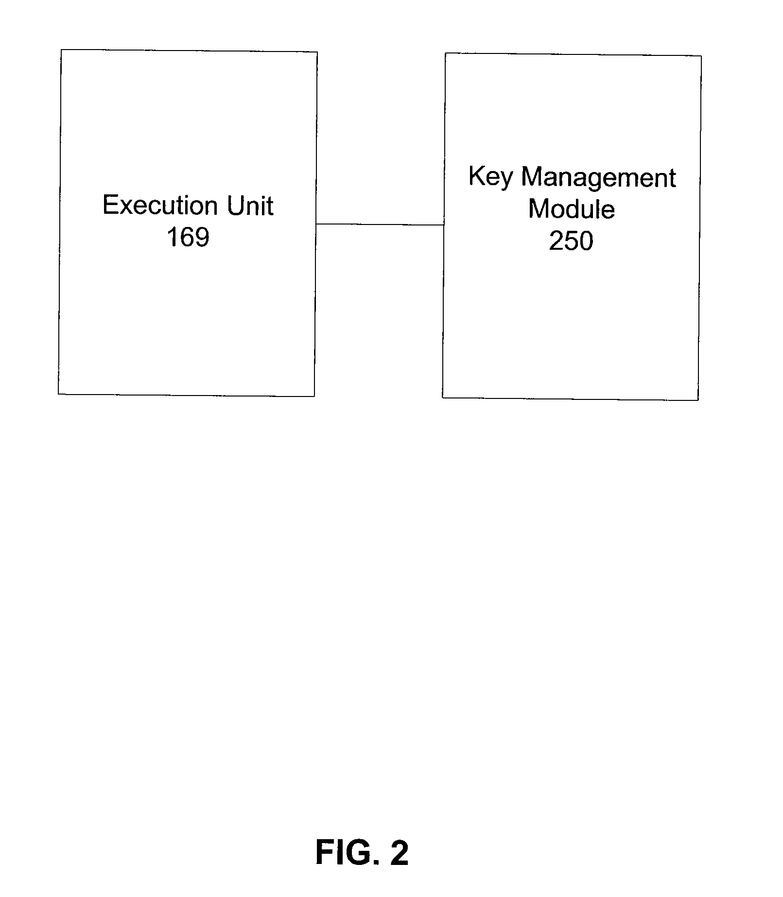 Protection of encryption keys in a database