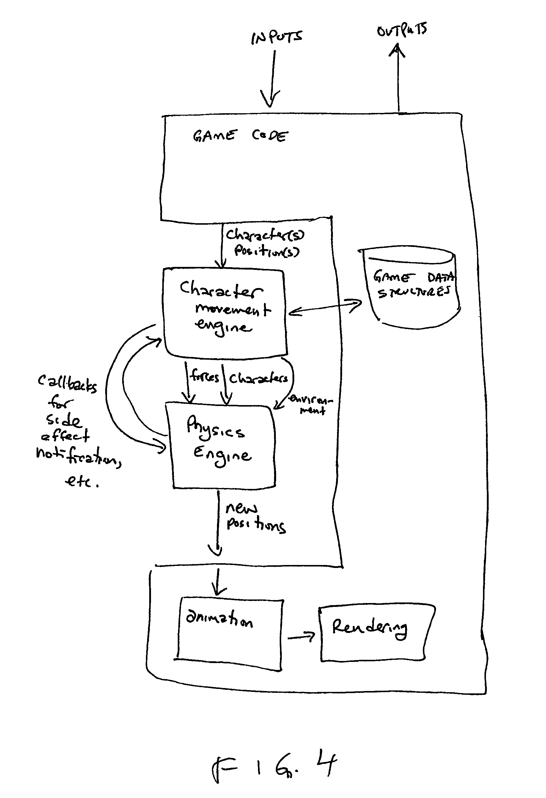 Computer animation of simulated characters using combinations of motion-capture data and external force modelling or other physics models