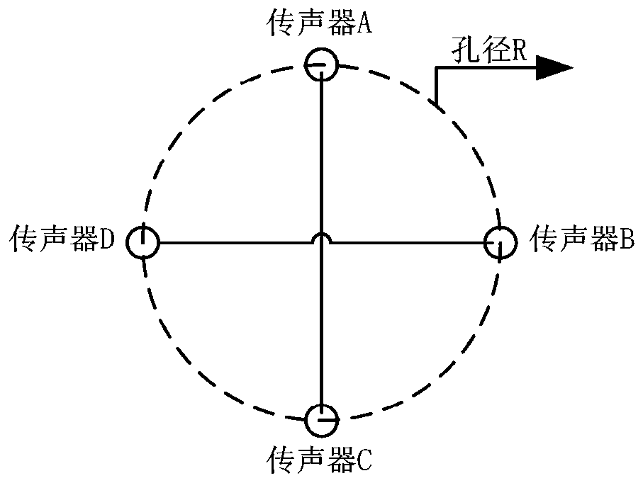 A Wind Noise Detection Method Based on Microphone Array