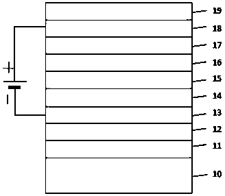 A kind of electrochromic smart glass and its manufacturing method