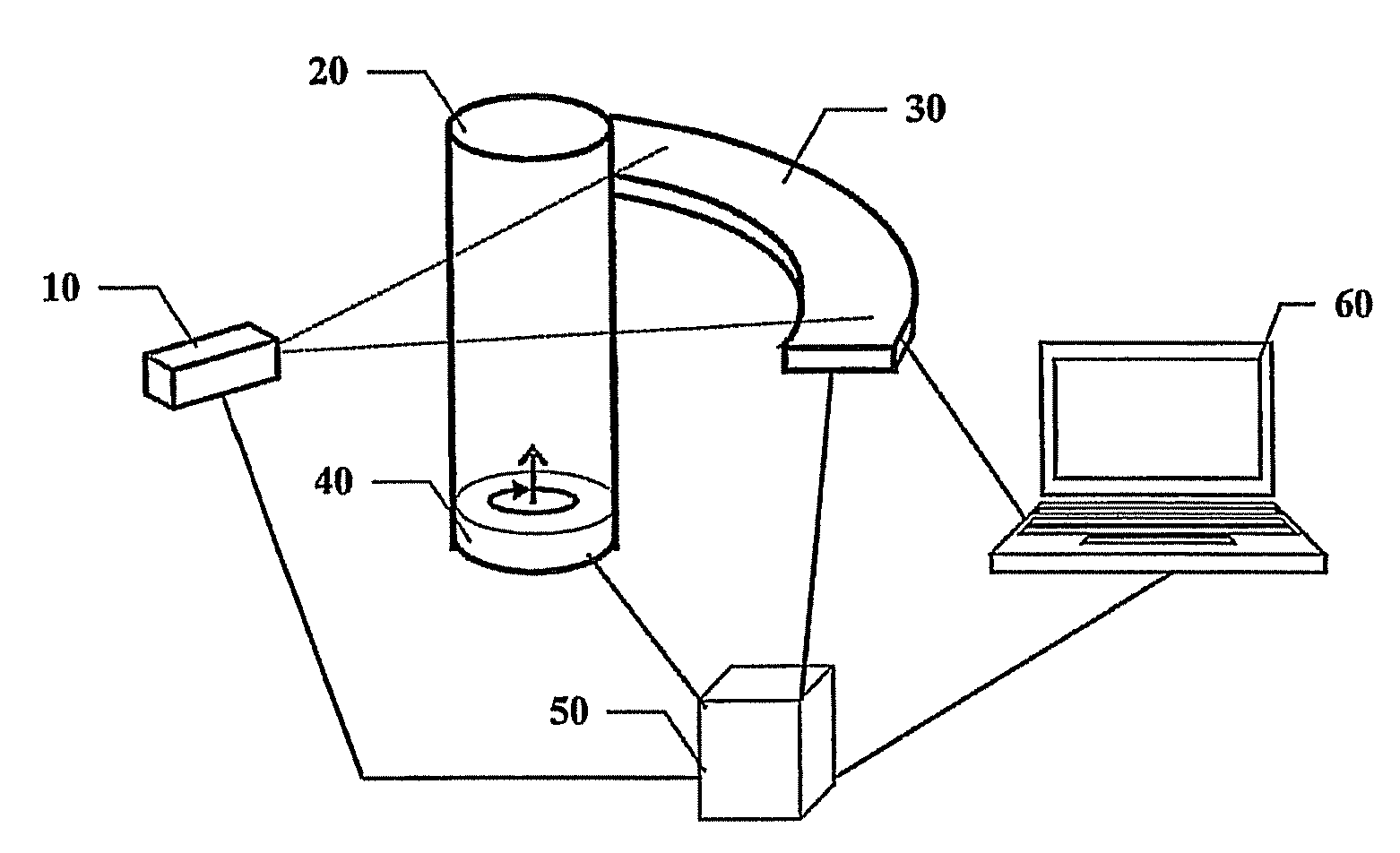 Method and device for inspection of liquid articles