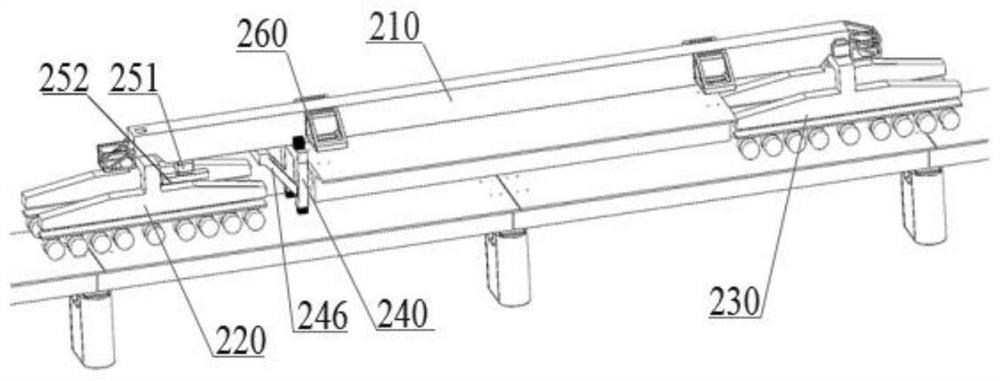 The method of switching between the high and low positions of the beam guide machine