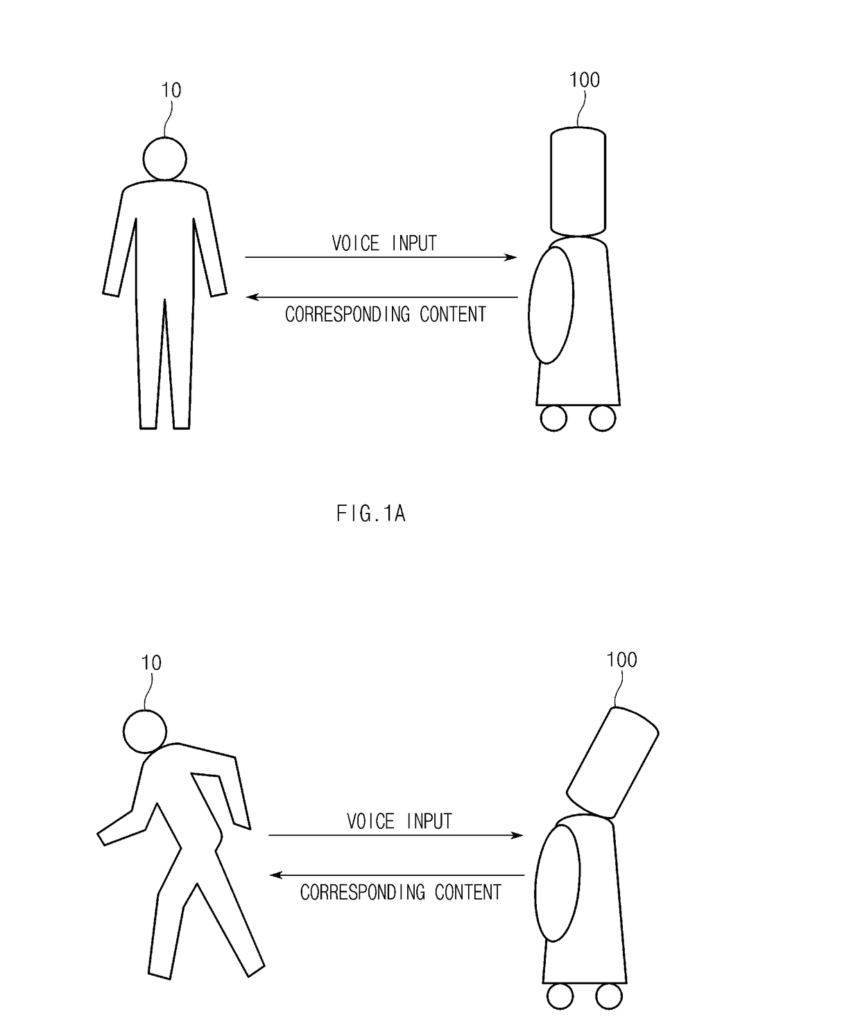 Method and electronic device for providing content