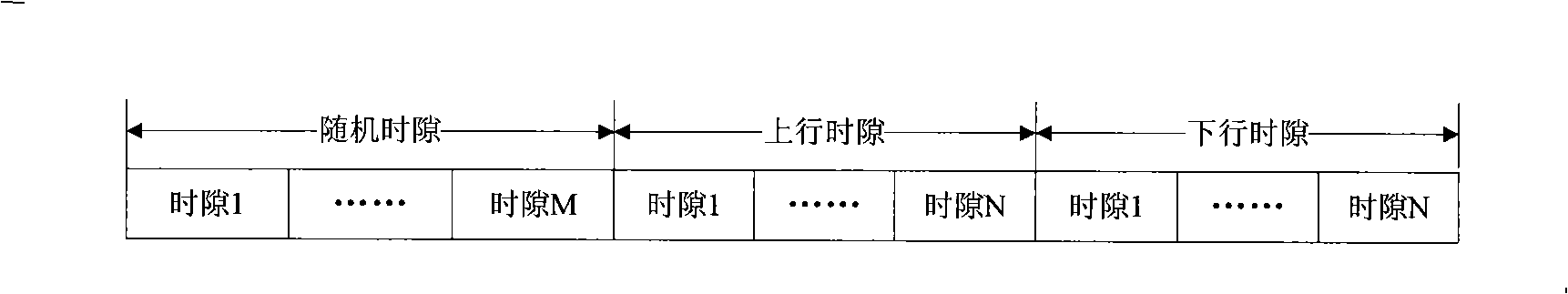 Relay node selection method of cooperation communication