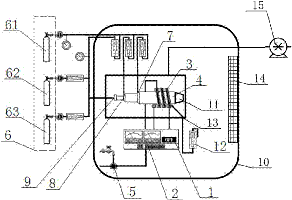 replaceable nozzle icp generator in plasma chemical etching equipment