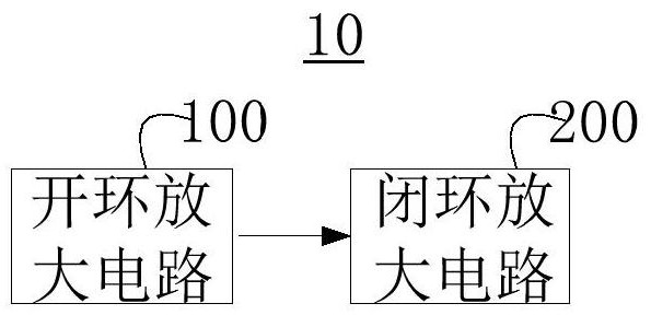 Biopotential amplifier and physiological signal measuring system