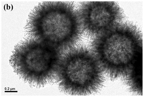 A copper-based ternary composite metal oxide hollow nanomaterial, preparation method and application