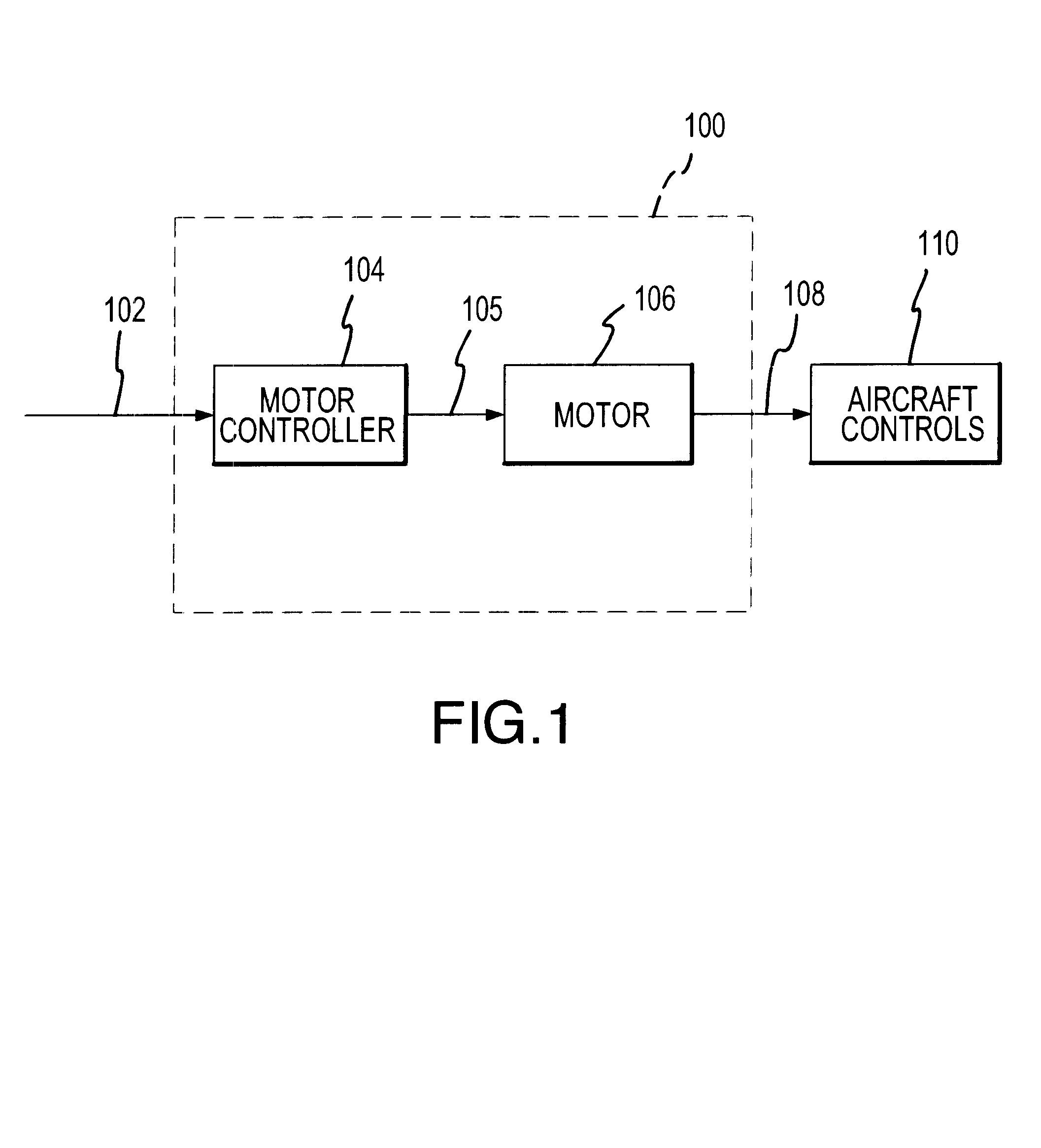 Fail passive servo controller