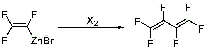 Preparation method of hexafluoro-1,3-butadiene