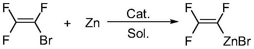 Preparation method of hexafluoro-1,3-butadiene