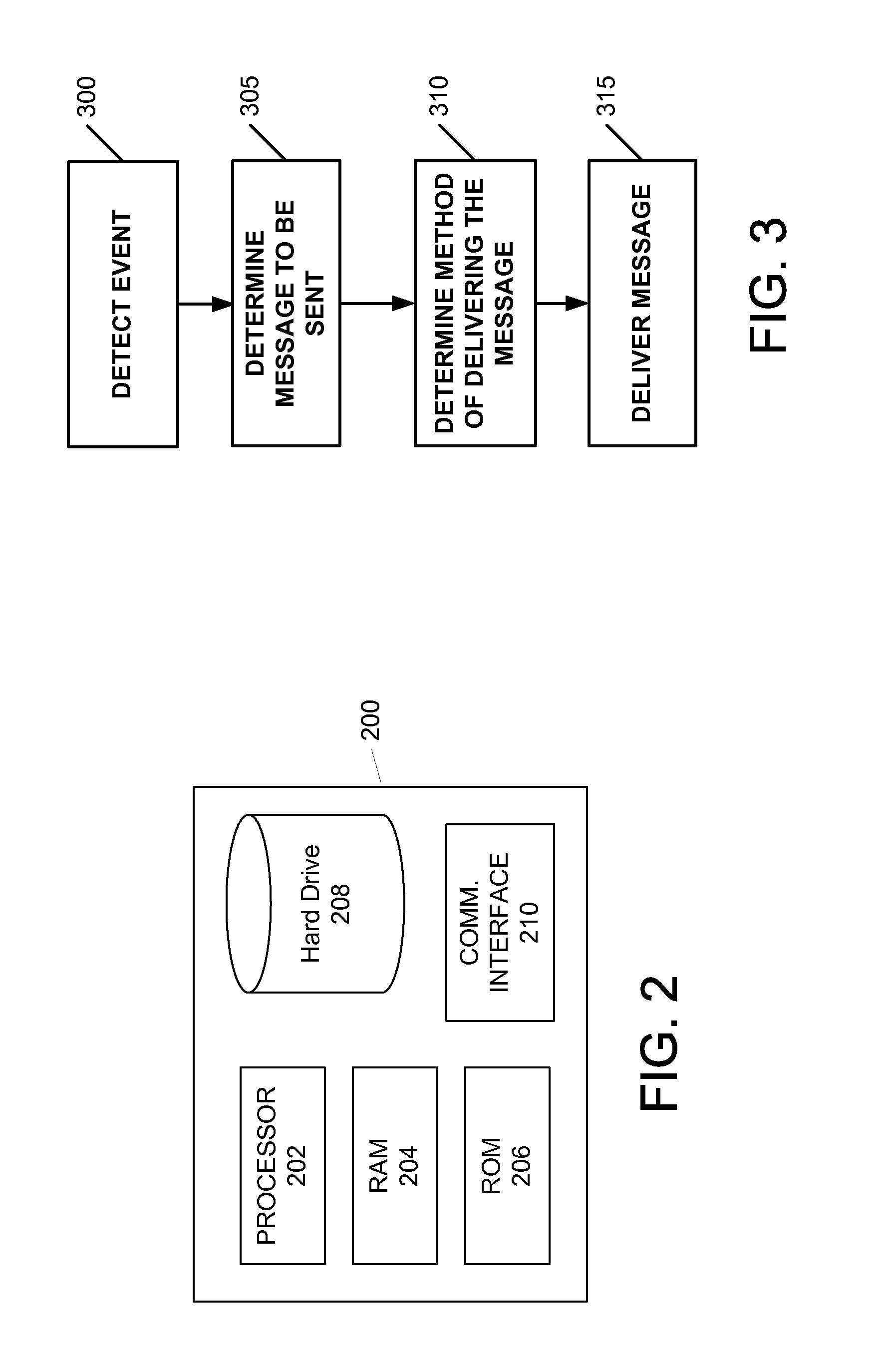 Communication Signaling Engine